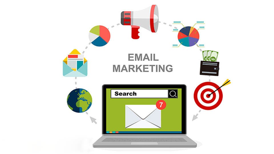 Email Marketing Services Florida