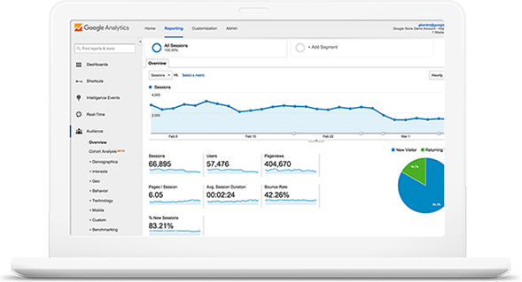 Top SEO Company | Search Engine Optimization Services in Florida