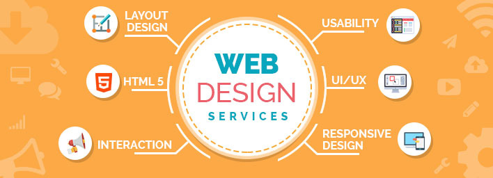 Website Design Services Florida