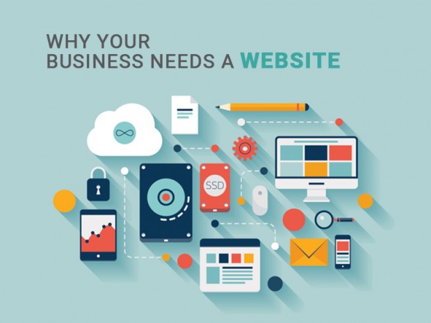 Website Design & Development Services | Best Web Design and Development in Florida