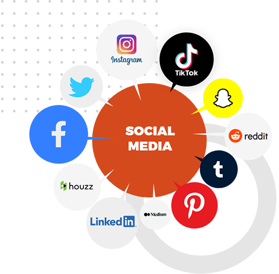 #1 Social Media Management Services, Marketing & Optimization Agency in Florida
