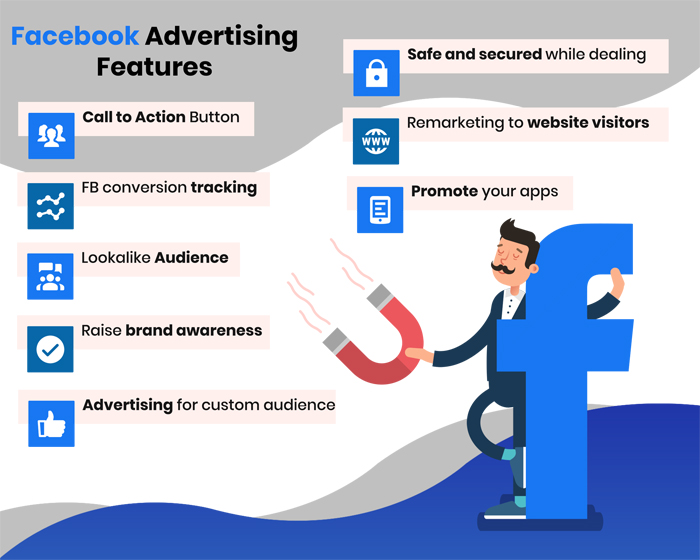 Facebook Ads Management | Results-Driven Facebook Ads Agency in Florida