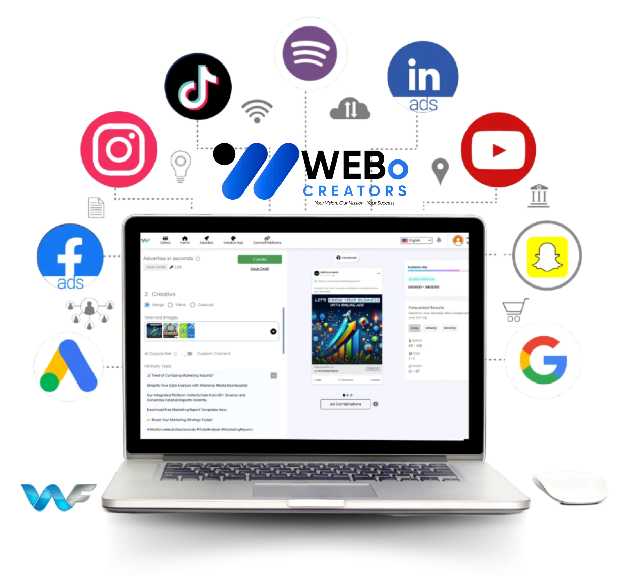 Best Ads Management & SEM Social Marketing Ads Agency in Florida