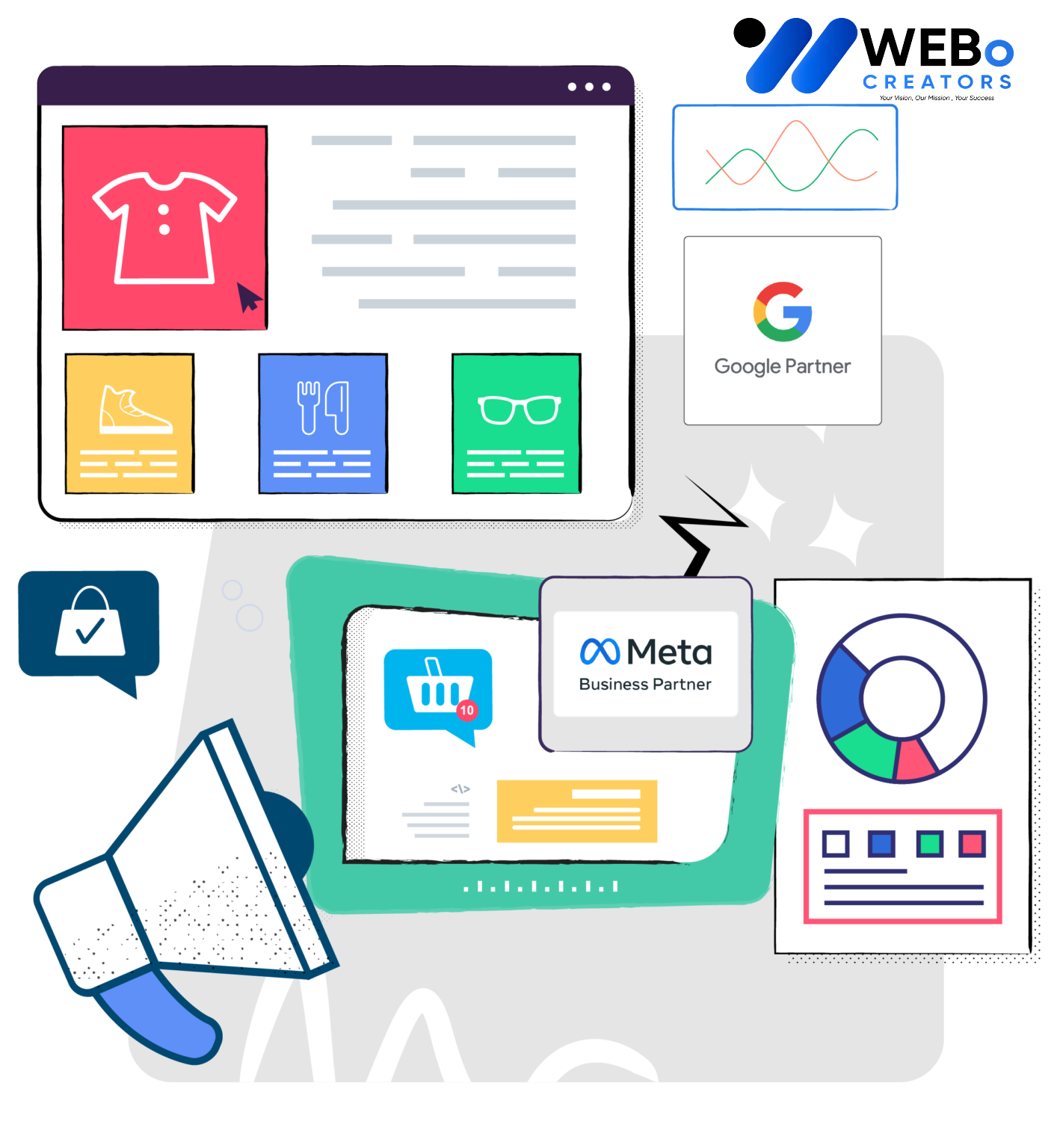 Social Media Marketing Company, Best Social Media Agency in Florida