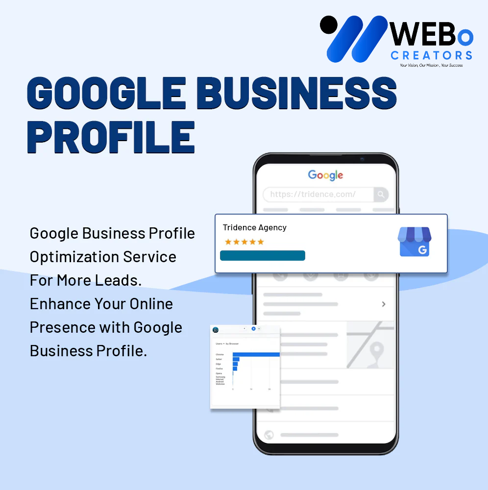 GMB/ GBP - Google My Business Optimization for Better Google Maps Rankings in Florida