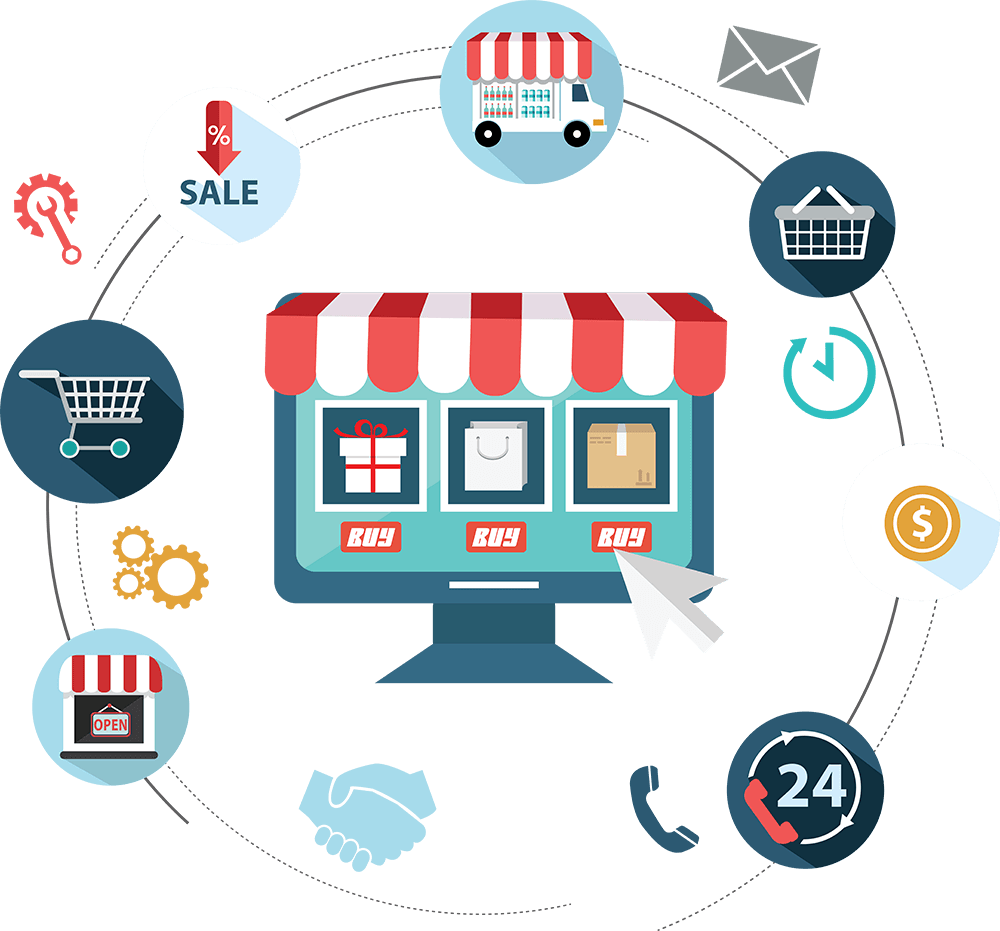best online store setup Florida 2026 ecommerce website for dropshipping business