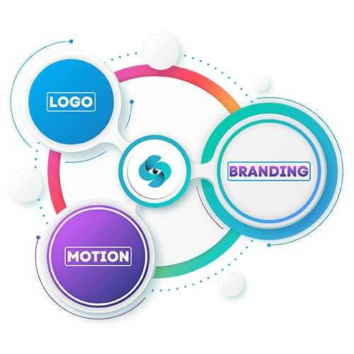 Custom Infographics Design Company in Florida for Business, Social Media & Marketing