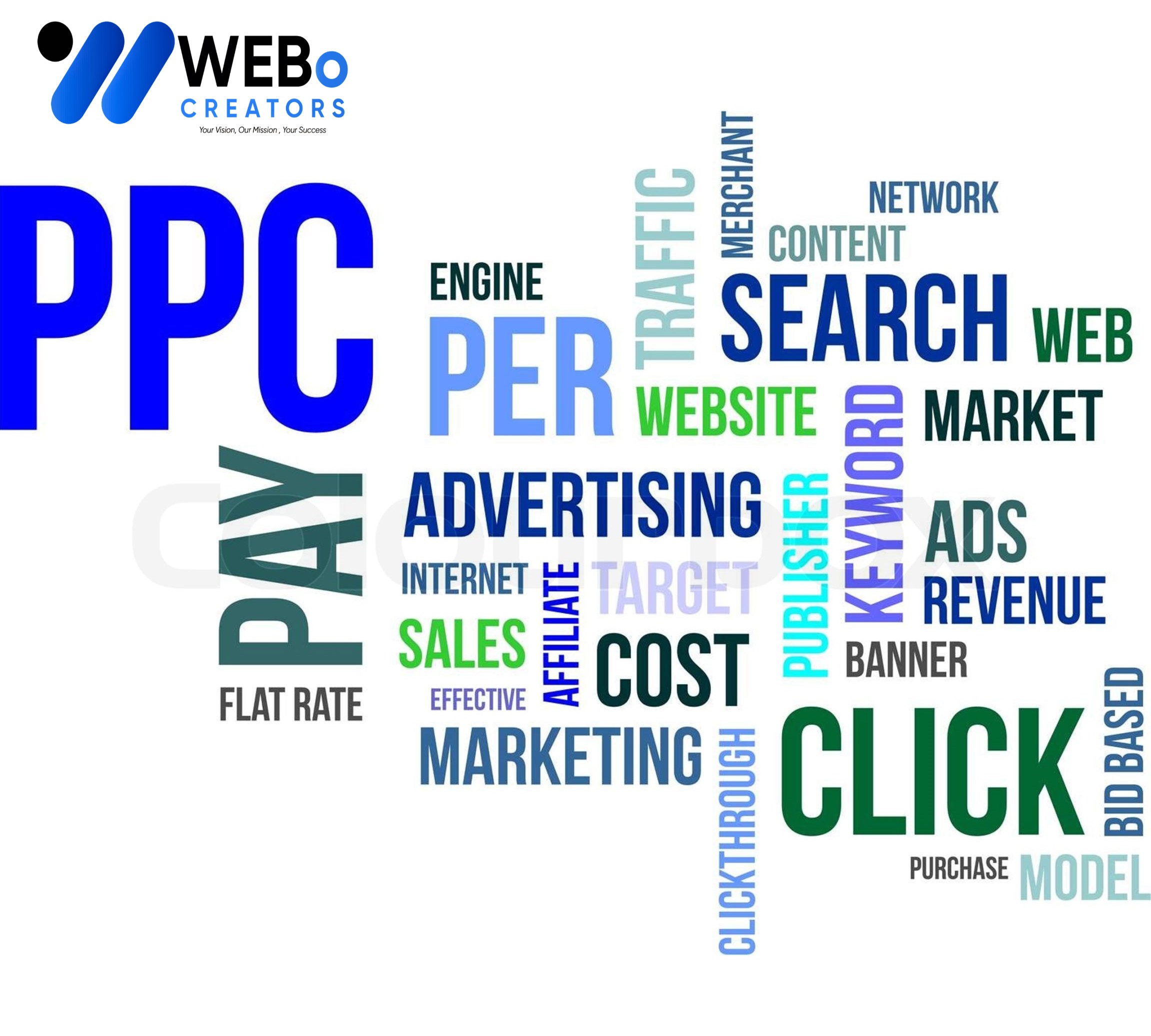 PPC (Pay-per-click) advertising Agency in Florida | Google Ads Management Agency
