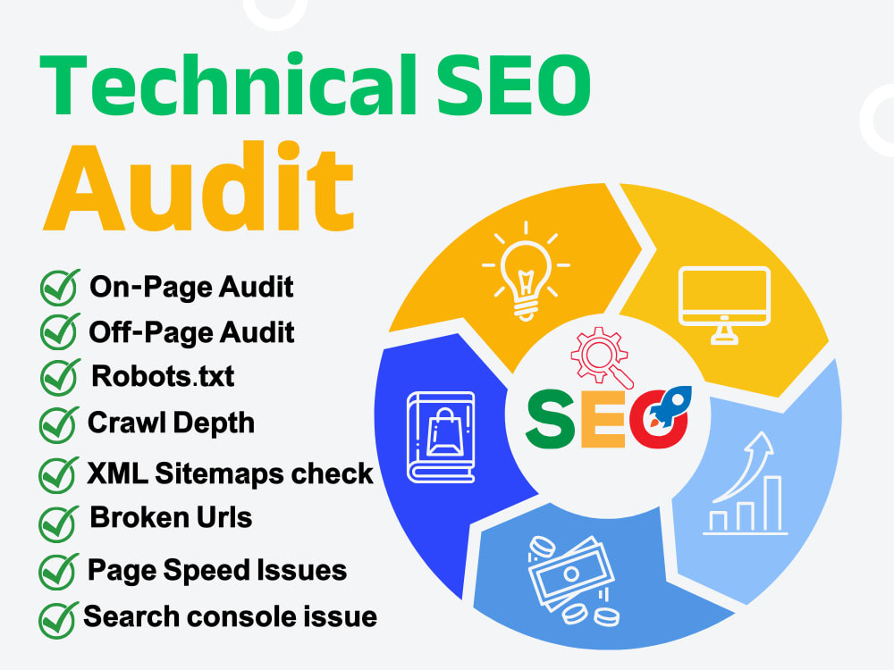 SEO audit services Florida 2026 | website SEO analysis Google ranking report
