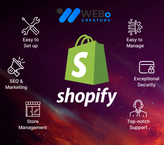 Shopify Marketing Experts to grow your Traffic, Sales & E-commerce Store in Florida